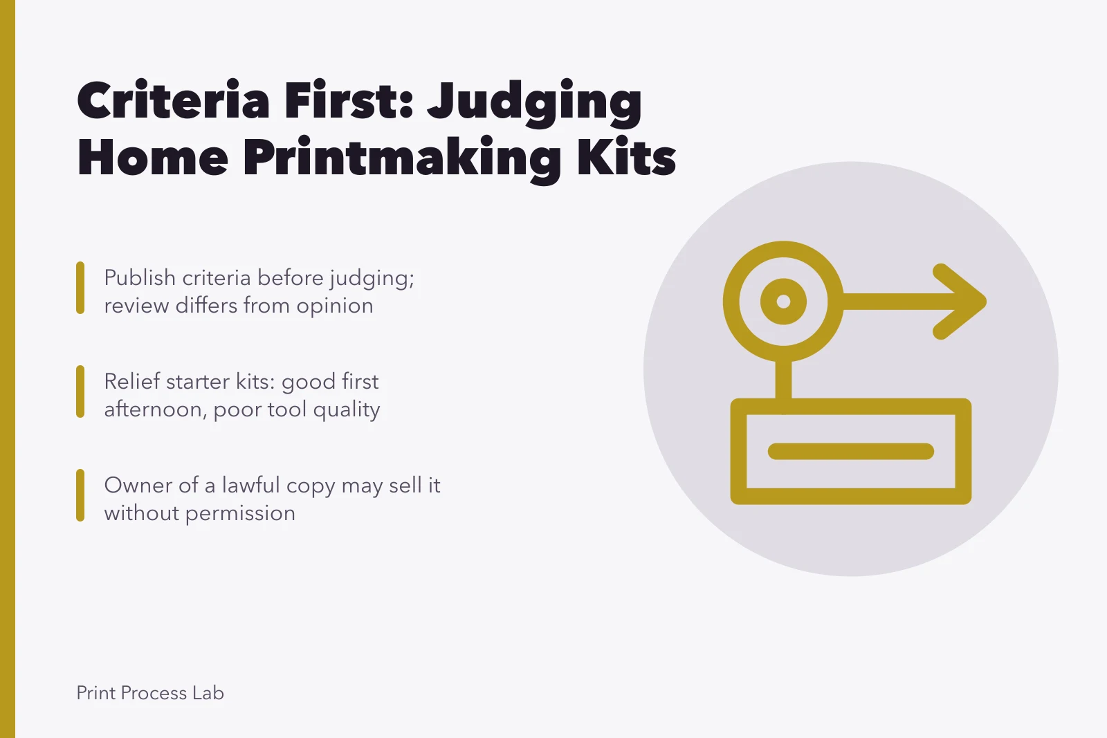 Card on printmaking kit review criteria, second-hand resale rights, and kit limits. A no-marketing buying guide to home printmaking kits and courses