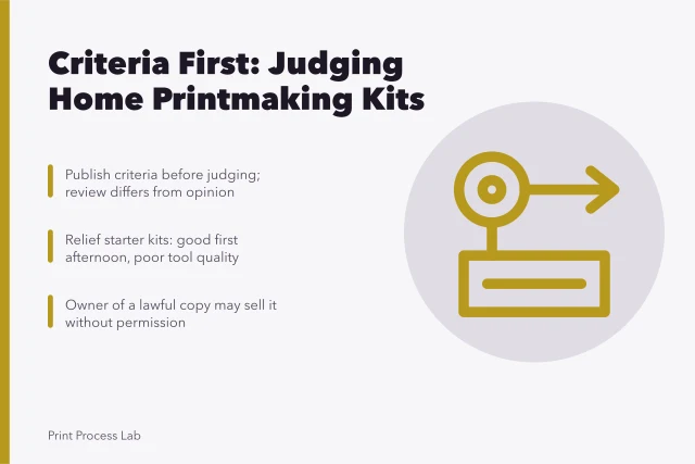 Card on printmaking kit review criteria, second-hand resale rights, and kit limits. A no-marketing buying guide to home printmaking kits and courses