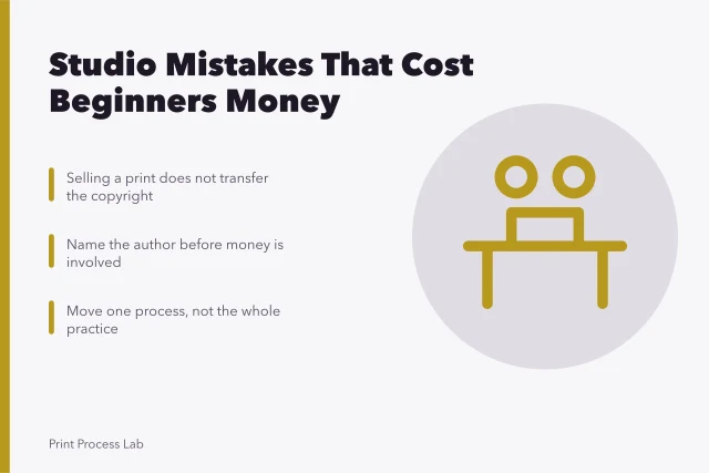 Card on print studio mistakes: copyright, authorship, moving one process. Beginners lose money by rushing into a shared print studio unprepared