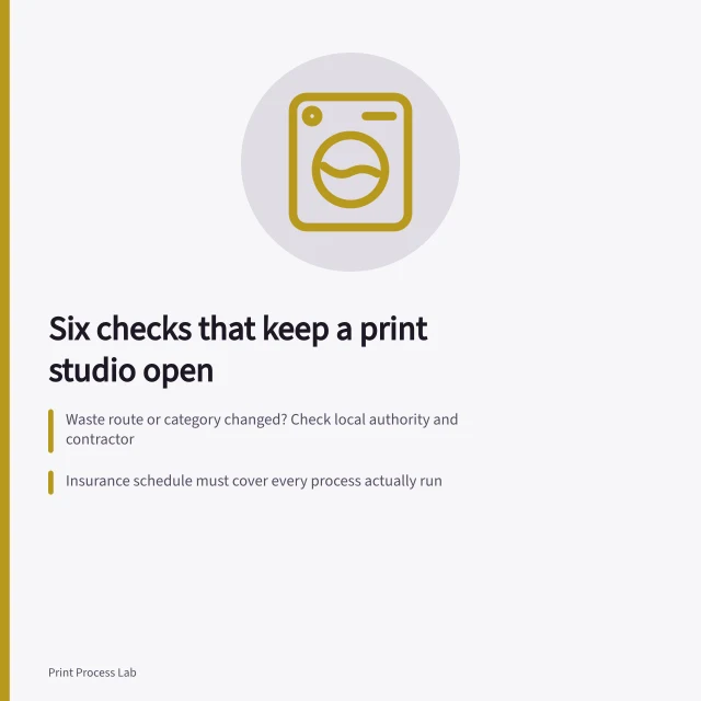 Checklist card of waste, insurance, lease and equipment questions for print studios. Tracking what a member-run print studio needs heading into 2027